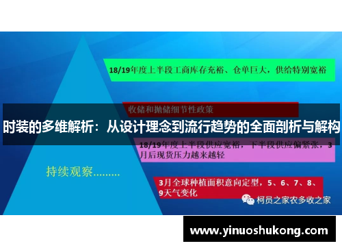 时装的多维解析：从设计理念到流行趋势的全面剖析与解构