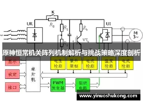 原神恒常机关阵列机制解析与挑战策略深度剖析